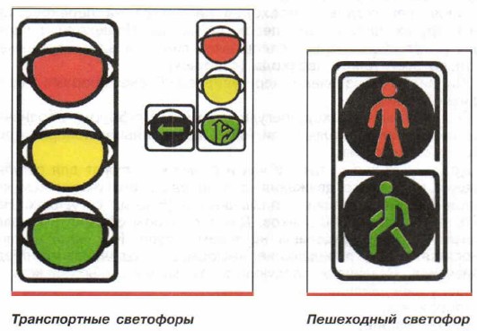 Транспортный светофор картинки для детей