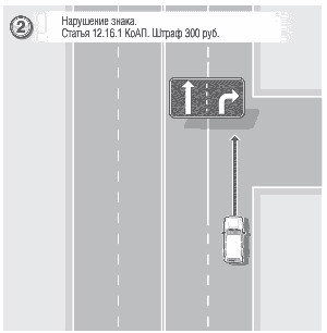 15.5 коап. Ст 12.16 КОАП. Ст.12.16 ч.2 КОАП РФ. Ст 12.16 ПДД. Ст 12 16 ч 1 КОАП РФ.