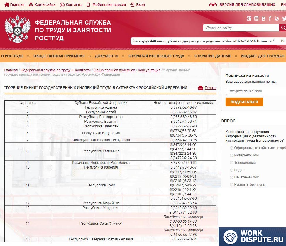 Сайт инспекции. Трудовая инспекция горячая линия. Номер телефона трудовой инспекции. Номер трудовой инспекции горячая линия. Трудовая инспекция линия.